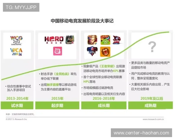 安博体育平台入口最新官方登录指南帮助用户快速进入体育赛事直播与投注页面 安博体育平台入口最新官方登录指南帮助用户快速进入体育赛事直播与投注页面